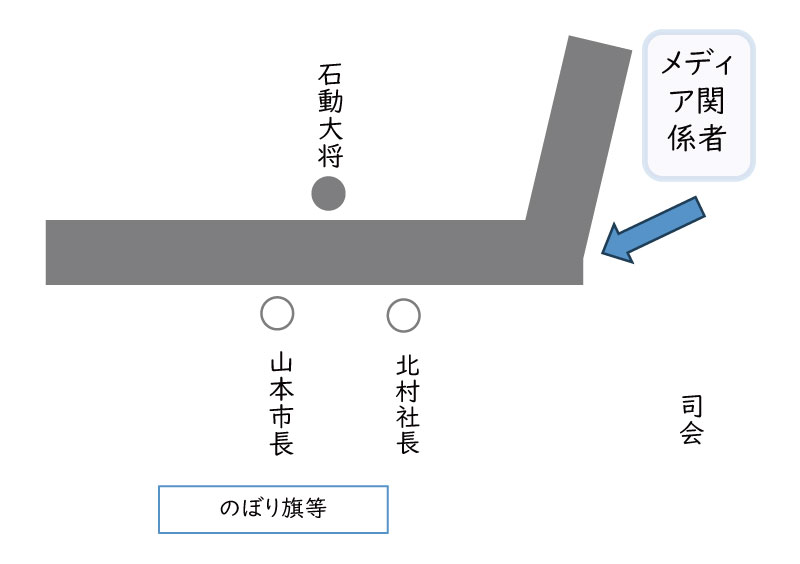 会場イメージ